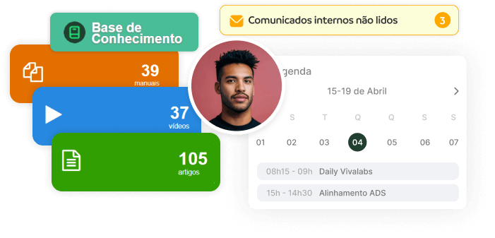 Centralização das Informações