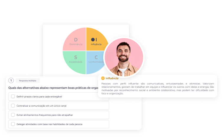 Análise e Avaliação Comportamental Avançada