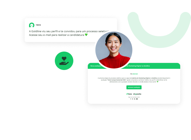Gestão e Performance do Recrutamento