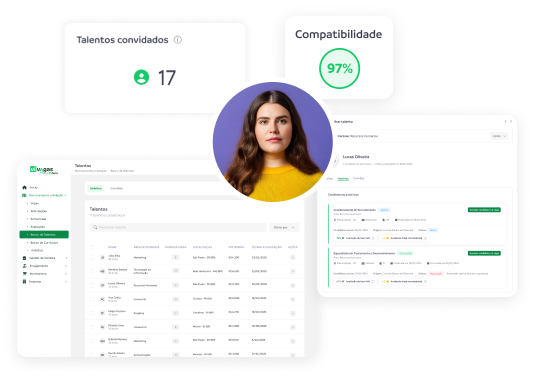 Gestão e Performance do Recrutamento