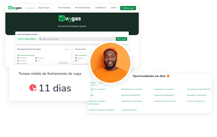 Atração Inteligente de Talentos